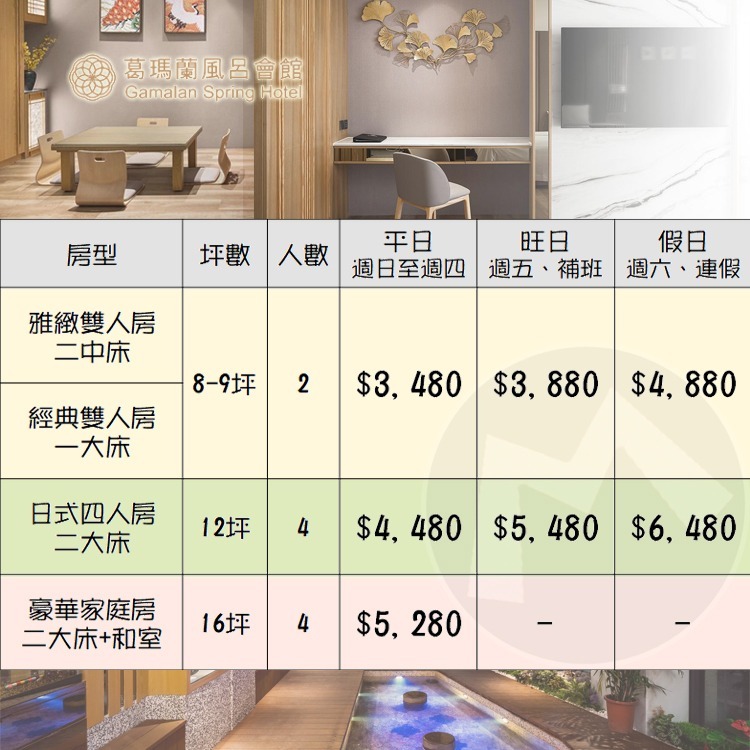 【瑪利歐旅遊網】泡湯新選擇！宜蘭礁溪最繁華地段近火車站~葛瑪蘭風呂會館『各房型+中西式自助早餐』-細節圖2