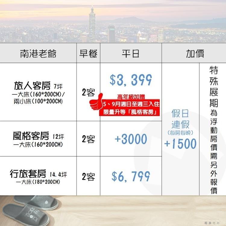 【瑪利歐旅遊網】南港老爺行旅『平日旅人雙人客房+車位』南港軟體園區站~另有套房-細節圖2