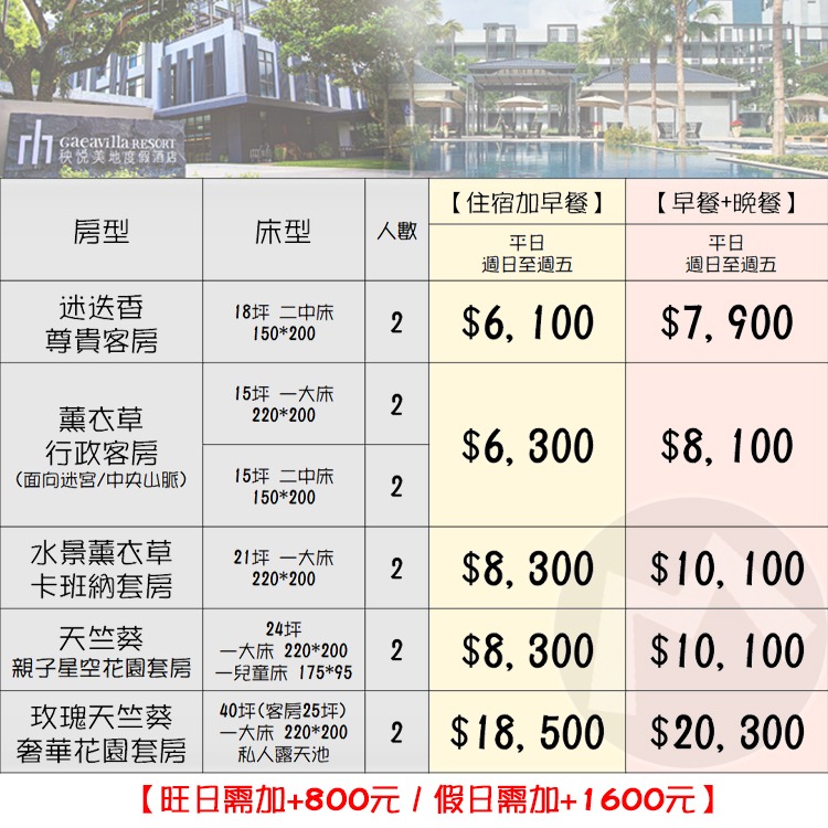 【瑪利歐旅遊網】一秒飛到國外島嶼度假！花蓮-秧悅美地渡假酒店『各房型住宿乙晚+自助早餐+設施+泳池』-細節圖2