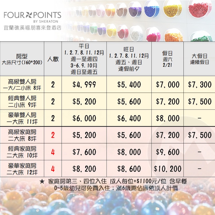 【瑪利歐旅遊網】宜蘭礁溪．福朋喜來登酒店『依訂購房型+早餐+獨立湯池+水療SPA+無邊際泳池+積木墻+球池』-細節圖2