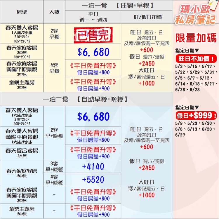 【瑪利歐旅遊網】宜蘭礁溪川湯春天旗艦館『平日春天雙人房+自助式早餐+晚餐+戲水池滑水道16種溫泉SPA』-細節圖2