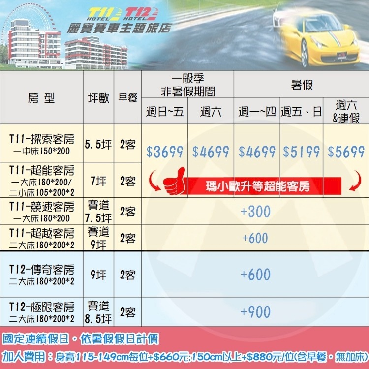 【瑪利歐旅遊網】完成賽車夢(國際賽道)台中麗寶福容-麗寶賽車主題旅店【賽車主題旅店各房型含2客早餐】感受賽車極速飆感-細節圖2