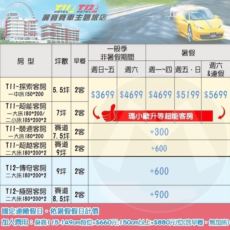 【瑪利歐旅遊網】完成賽車夢(國際賽道)台中麗寶福容-麗寶賽車主題旅店【賽車主題旅店各房型含2客早餐】感受賽車極速飆感-細節圖2