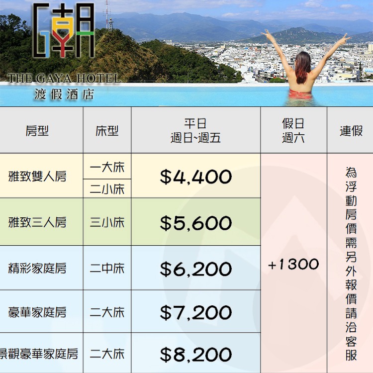 【瑪利歐旅遊網】台東．THE GAYA渡假酒店『依訂購房型住宿乙晚+含早餐+無邊際泳池俯瞰台東市』-細節圖2