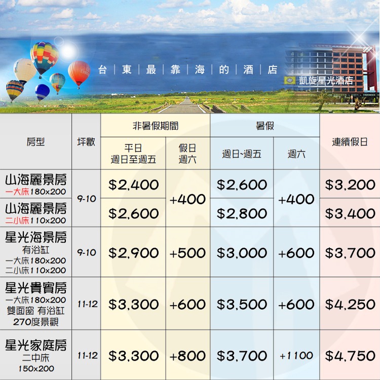 【瑪利歐旅遊網】台東市小資旅遊．凱旋星光酒店『各房型住宿一晚+含早餐』森林公園-細節圖2