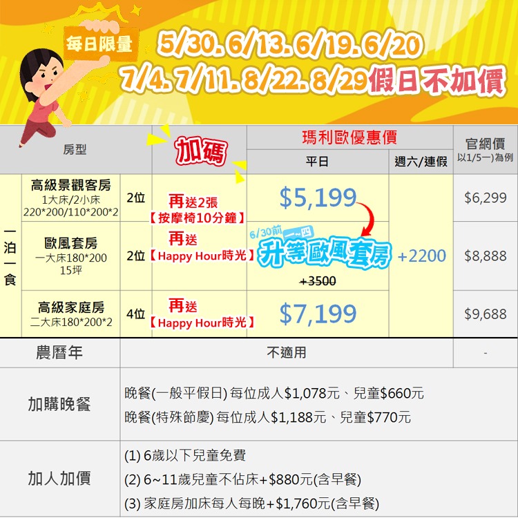 【瑪利歐旅遊網】(指定日假日不加價！送黑皮 Hour)礁溪~中天溫泉飯店『依訂購房型住宿+早餐+水療設施+遊戲區』-細節圖2