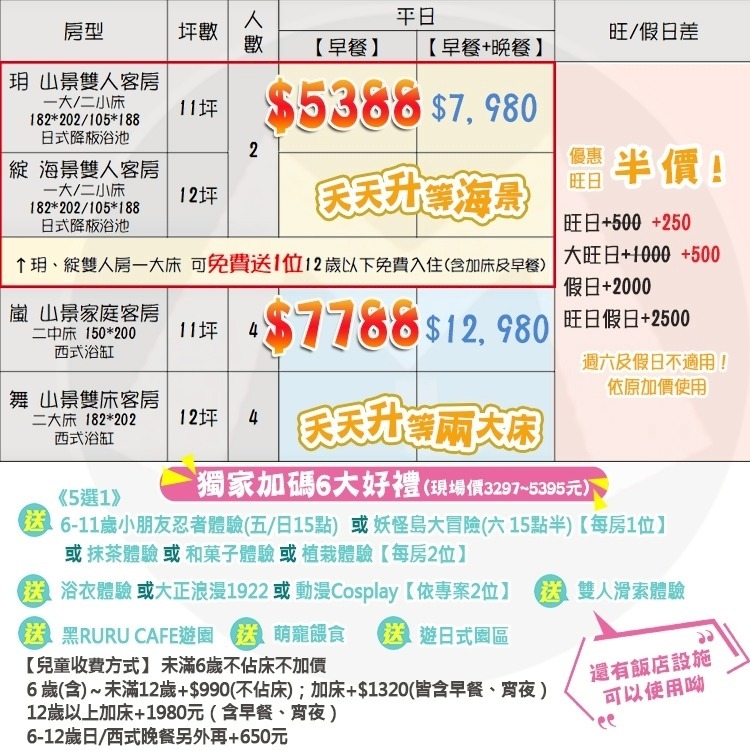 【瑪利歐旅遊網】(限量升等海景)宜蘭綠舞國際觀光飯店【雙人房入住含早餐+送浴衣+DIY+消夜+日式遊園】-細節圖2