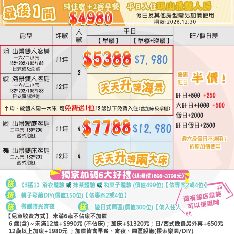 【瑪利歐旅遊網】(限量升等海景)宜蘭綠舞國際觀光飯店【雙人房入住含早餐+送浴衣+DIY+消夜+日式遊園】-細節圖2