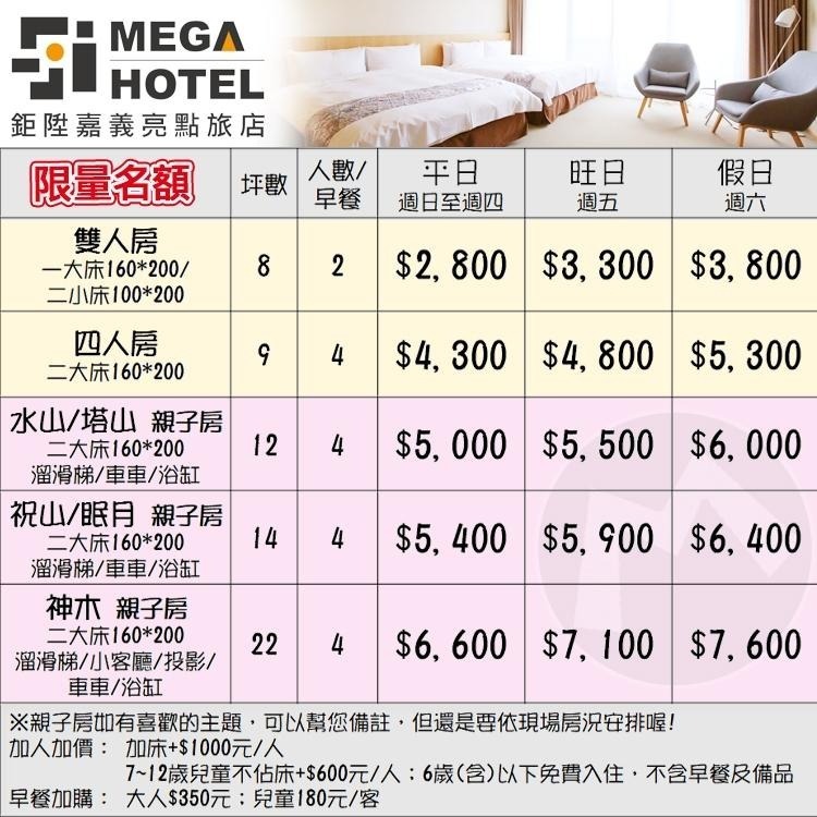 【瑪利歐旅遊網】網路親子評價旅店(2024新商品！)全新裝修．鉅陞嘉義亮點親子旅店『各房型住宿乙晚＋早餐＋設施』-細節圖2