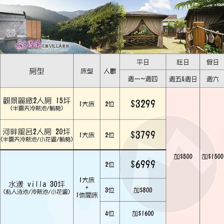 【瑪利歐旅遊網】高雄六龜寶來~國蘭villa花園溫泉會館『觀景麗緻雙人房住宿含早餐+晚餐或午餐』另有各房型-細節圖2