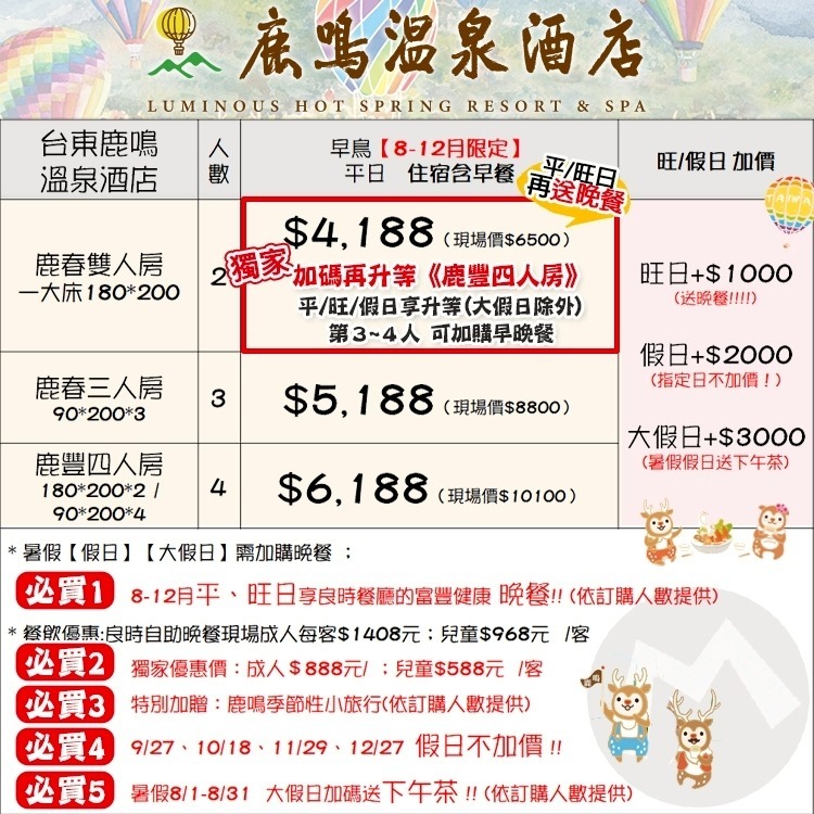 【瑪利歐旅遊網】無邊際溫泉泳池！(8-12月平日入住升等鹿豐四人房)台東．鹿鳴溫泉酒店『雙人住宿乙晚+設施』房內獨享泡湯-細節圖2