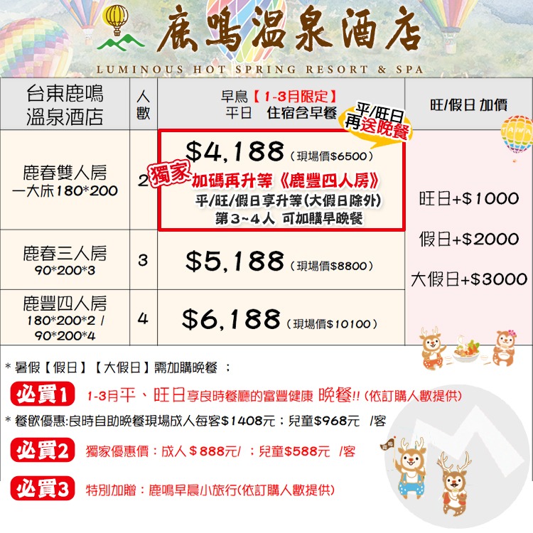 【瑪利歐旅遊網】無邊際溫泉泳池！(瑪利歐獨家平旺日升等四人房再送晚餐)台東．鹿鳴溫泉酒店『雙人住宿乙晚+早餐2客+設施』-細節圖2