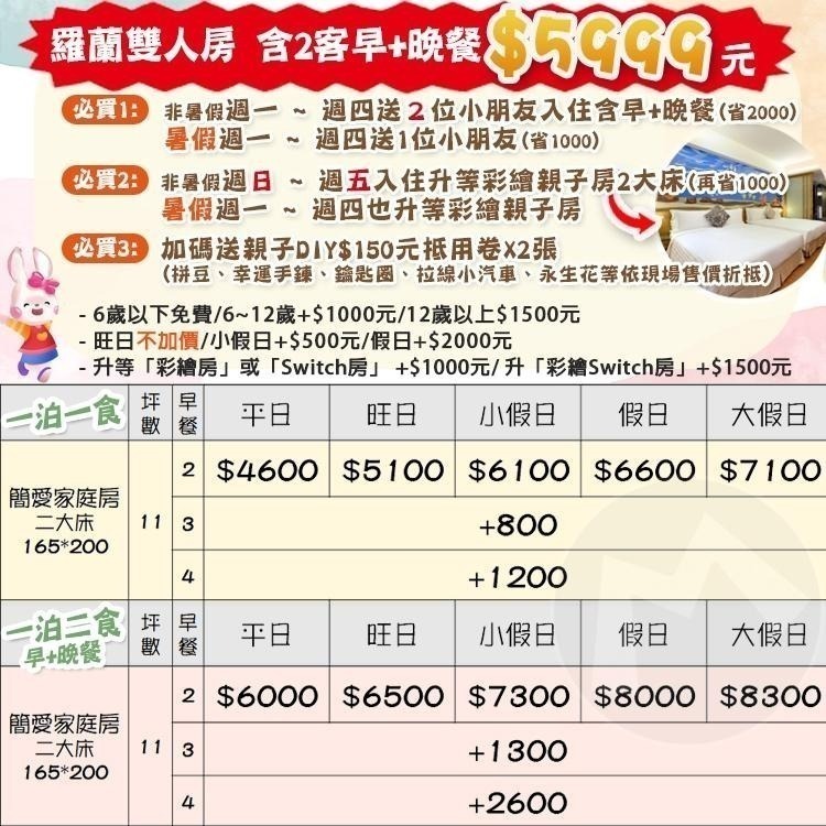 【瑪利歐旅遊網】超強親子住宿(指定日送2位小朋友含餐) 宜蘭悅川星級渡假酒店『平日升等彩繪親子房+早餐+晚餐+設施』-細節圖2