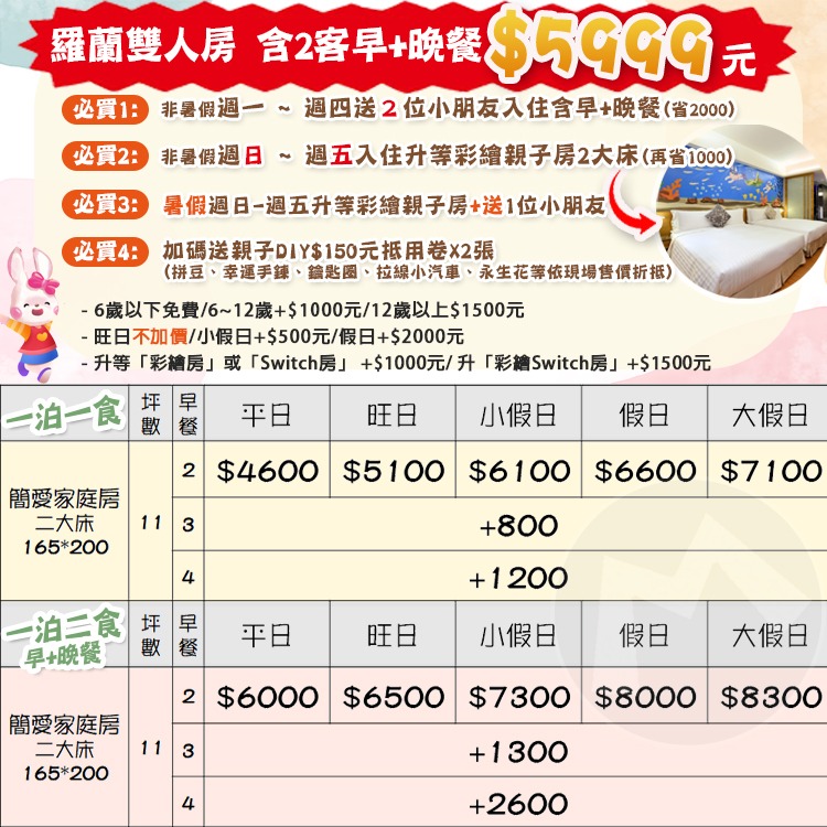 【瑪利歐旅遊網】超強親子住宿(指定日送2位小朋友含餐) 宜蘭悅川星級渡假酒店『平日升等彩繪親子房+早餐+晚餐+設施』-細節圖2