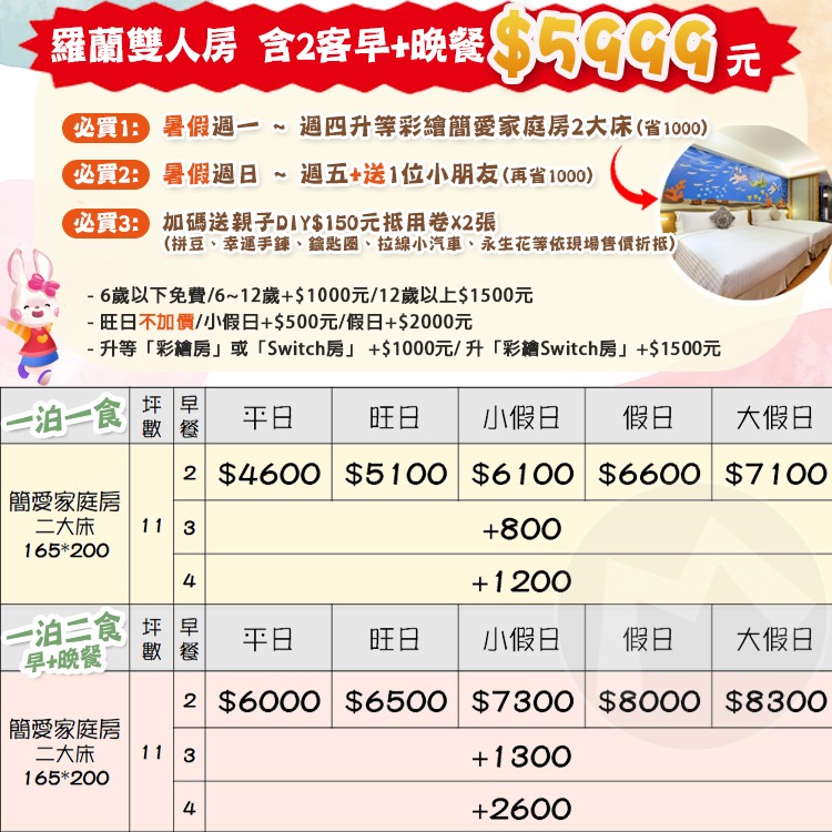 【瑪利歐旅遊網】超強親子住宿(指定日送2位小朋友含餐) 宜蘭悅川星級渡假酒店『平日升等彩繪親子房+早餐+晚餐+設施』-細節圖2