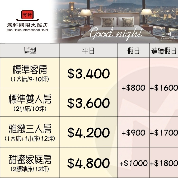 【瑪利歐旅遊網】高雄五星級-寒軒國際大飯店『平日-依房型訂購含自助早餐+設施+溫水泳池+健身房』-細節圖2