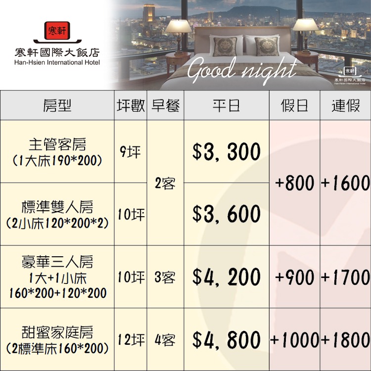 【瑪利歐旅遊網】高雄五星級-寒軒國際大飯店『平日-依房型訂購含自助早餐+設施+溫水泳池+健身房』-細節圖2
