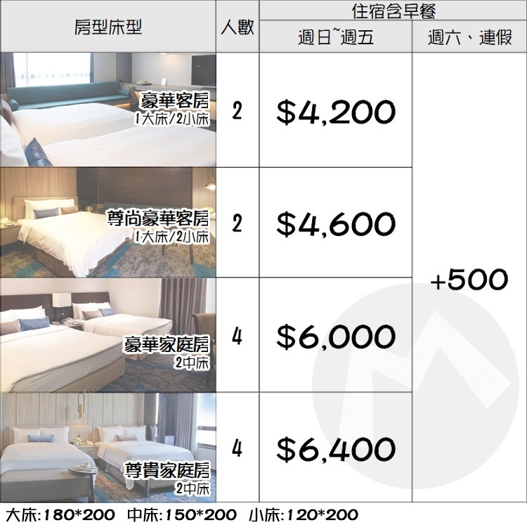 【瑪利歐旅遊網】台南市永康-桂田酒店『豪華雙人/四人房含阿力海自助式早餐+五星設施』-細節圖2