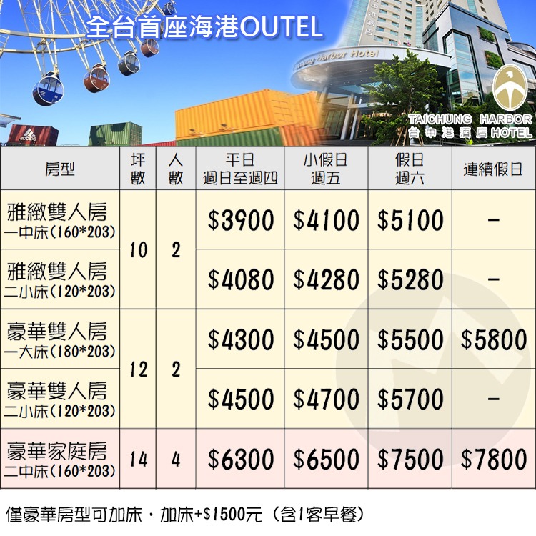 【瑪利歐旅遊網】台中西部海線【梧棲】台中港酒店『平日雅緻客房+2客自助式早餐+設施』三井OUTLET旁-另有其他房型-細節圖2
