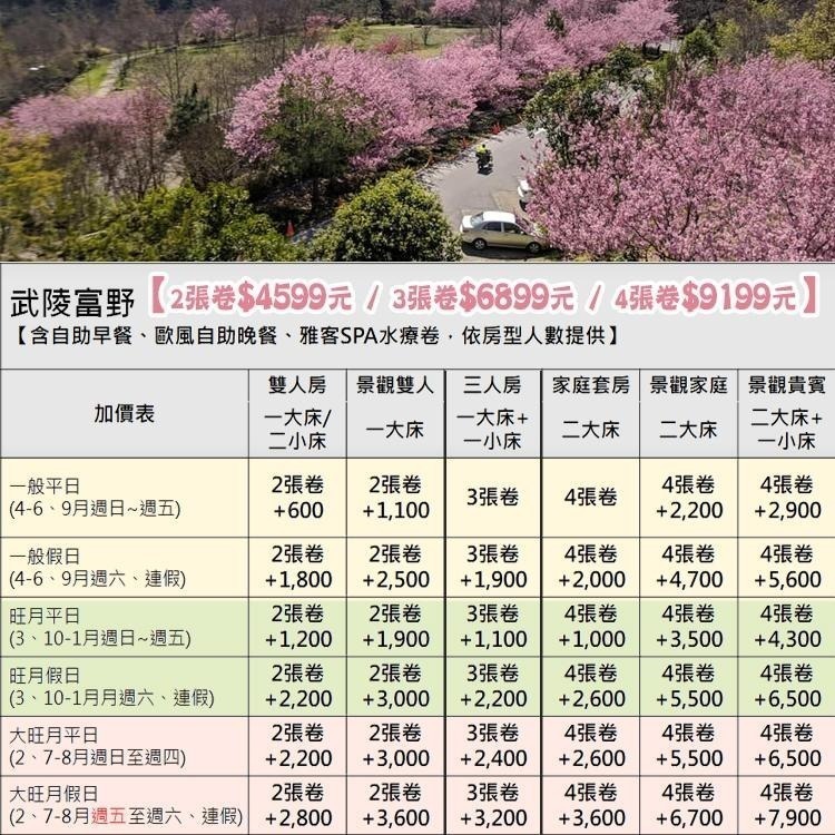 【瑪利歐旅遊網】全新裝潢！武陵富野渡假村。各房型住宿(含早、晚餐+SPA水療)四季分明的桃花源地-細節圖2
