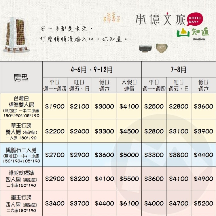 【瑪利歐旅遊網】文創潮流-承億文旅集團〈花蓮山知道〉『平日-台灣白標準雙人住宿乙晚+飯店設施+兒童閱覽室』火車站附近-細節圖2