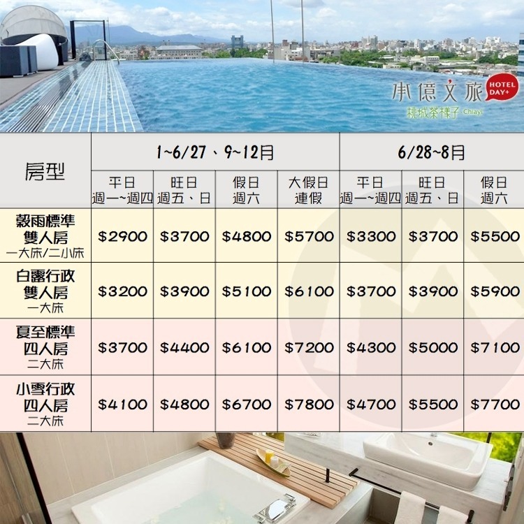 【瑪利歐旅遊網】嘉義最有特色~承億文旅《桃城茶樣子》穀雨雙人(一大/二小床)住宿含2客早餐-細節圖2