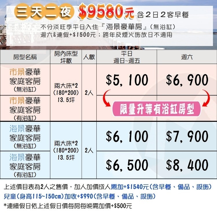 【瑪利歐旅遊網】淡水-漁人碼頭福容大飯店【平日2人市景家庭客房住宿+早餐+麗泉俱樂部+泳池設施】-細節圖2