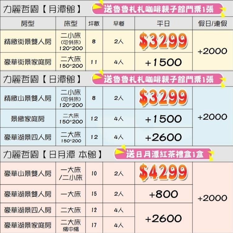 【瑪利歐旅遊網】(平日入住+1000)伊達邵湖景第一排-儷山林會館-力麗哲園日月潭館 【精緻山景雙人房+早餐+設施】-細節圖2
