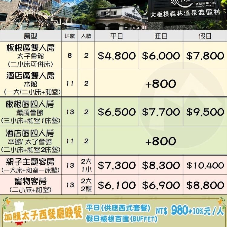 【瑪利歐旅遊網】台北三峽遊．大板根森林渡假村．板根雙人客房住宿+自助早餐+免費入園+SPA(另有4人房)-細節圖2