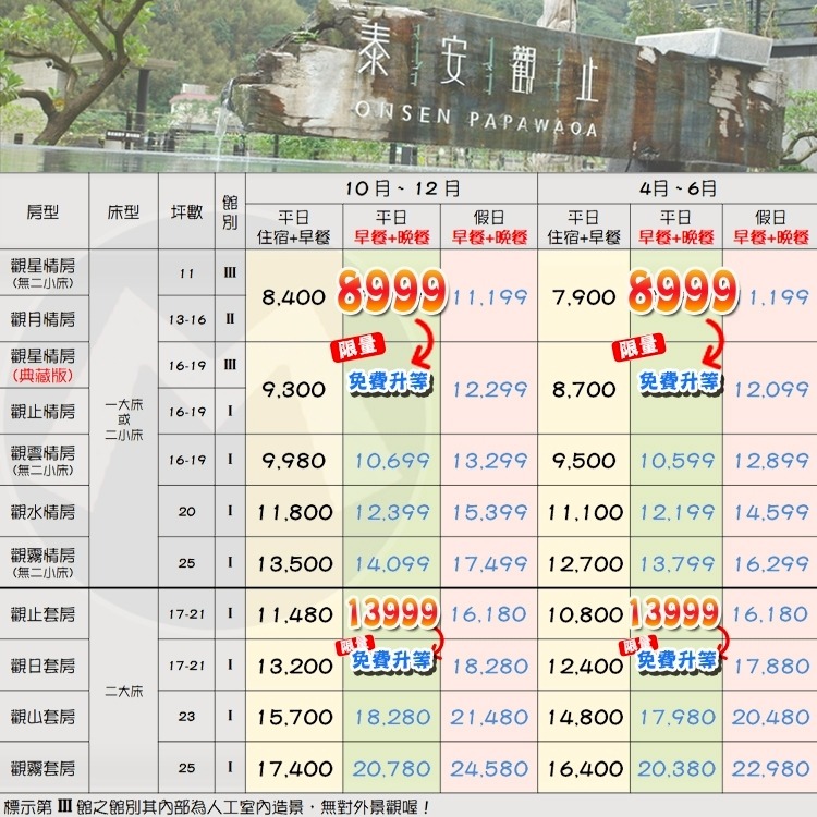 【瑪利歐旅遊網】(平日免費升等觀日套房)苗栗~泰安觀止溫泉飯店『觀止套房四人住宿含早餐+晚餐+迎賓飲料』-細節圖2