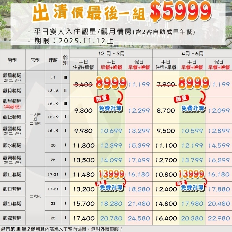 【瑪利歐旅遊網】(平日適房況升等觀止情房)苗栗泰安觀止溫泉飯店『觀星雙人住宿含早餐+晚餐+迎賓飲料+大眾風呂+獨立湯池』-規格圖9