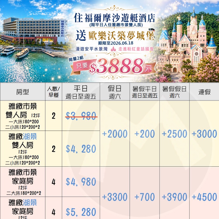 新商品ＮＥＷ！(瑪利歐+1000升四人房)台南 福爾摩沙遊艇酒店 『雅緻雙人房平日住宿+早餐+泳池+三溫暖+兒童設施』-細節圖2