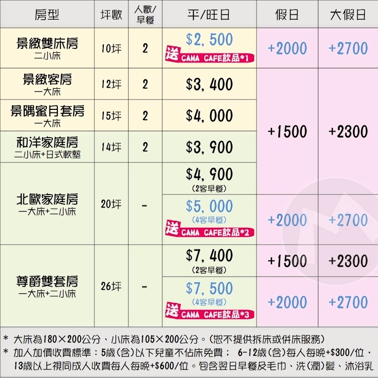 【瑪利歐旅遊網】《宅．夏都》『平日住宿+早餐+電玩設施＋健身房』從下午茶、24小時點心吃到宵夜吃到飽!大坪數選擇-細節圖2