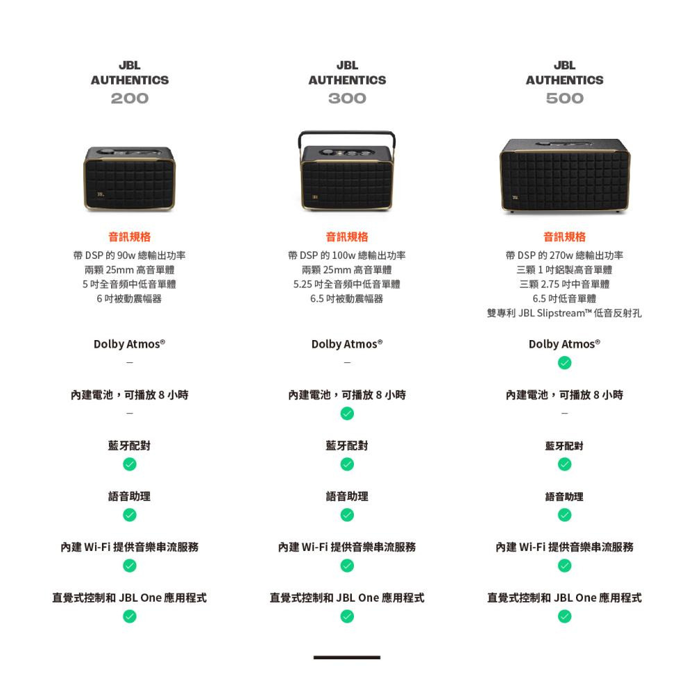 JBL Authentics 200 家用語音串流藍牙音響-細節圖8