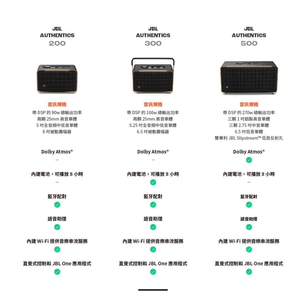 JBL Authentics 200 家用語音串流藍牙音響-細節圖8