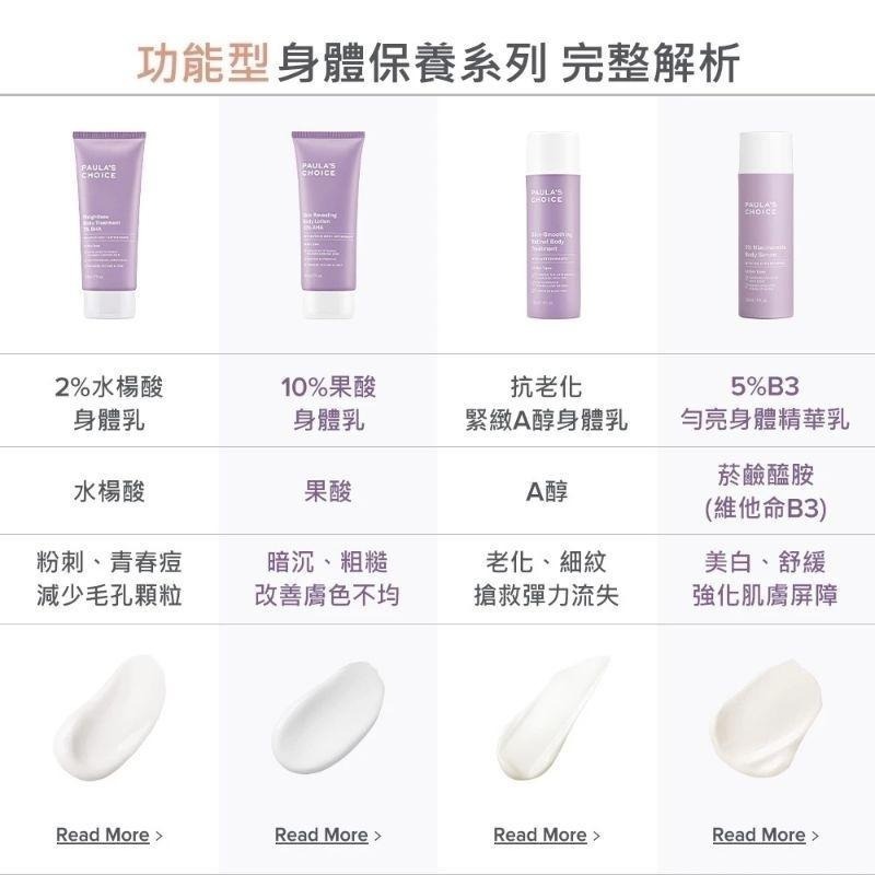 （全新正貨）Paula’s Choice 寶拉珍選 2%水楊酸身體乳 60ml-細節圖6