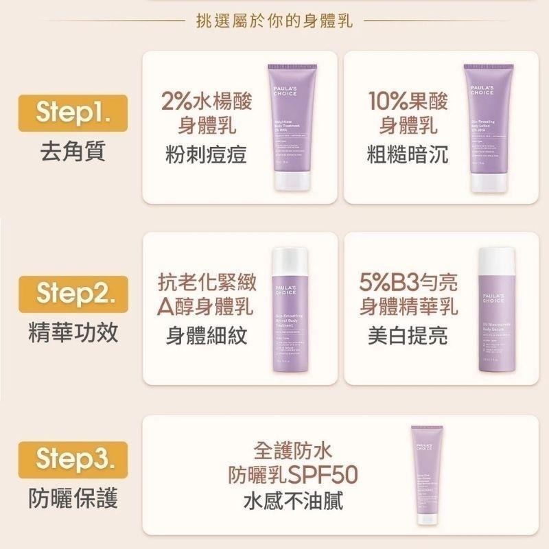 （全新正貨）Paula’s Choice 寶拉珍選 2%水楊酸身體乳 60ml-細節圖7
