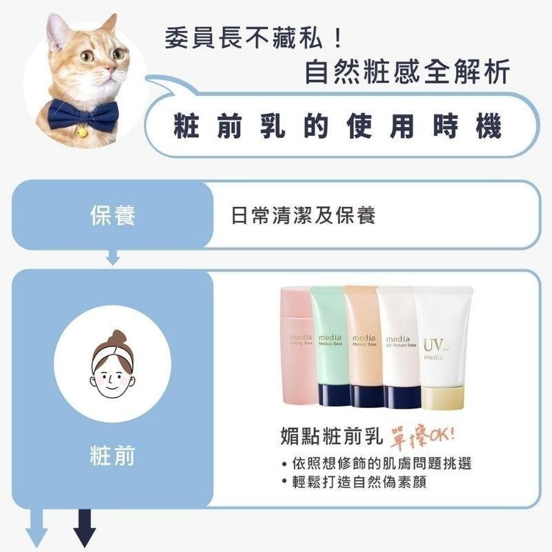 （全新）media 媚點 防曬無瑕粧前乳 妝前乳-細節圖5