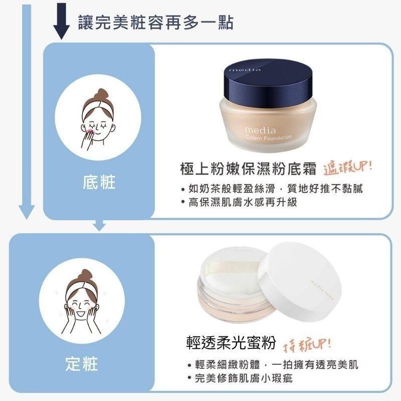 （全新）media 媚點 防曬無瑕粧前乳 妝前乳-細節圖6