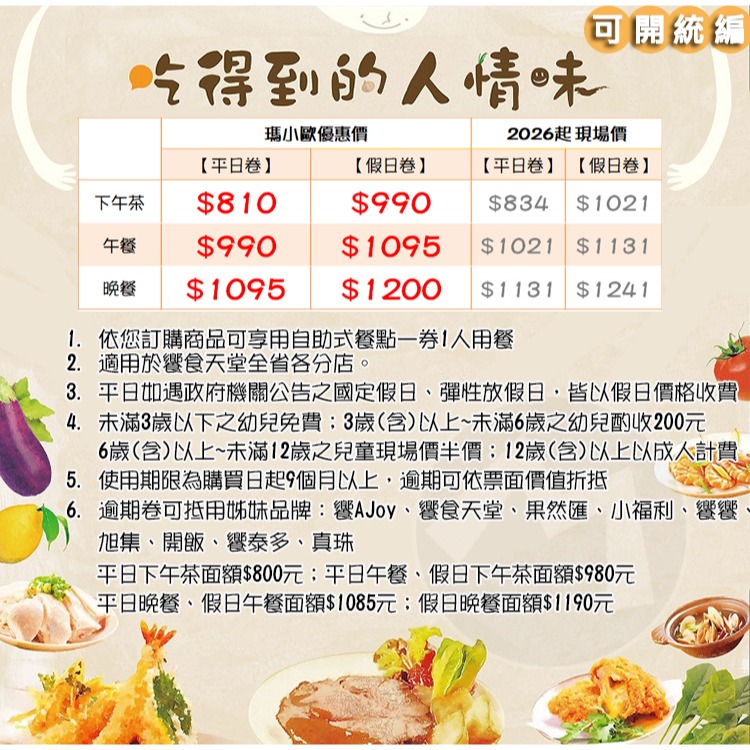 饗食天堂全省通用(強檔商品回歸！) 限量搶★平日假日 下午茶/午餐/晚餐(TOP人氣吃到飽餐廳)期限長-細節圖2