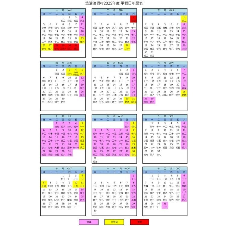 全新裝潢兒童新館！口袋名單之一！(瑪利歐)墾丁悠活渡假村『平日寶貝家庭房10坪2~4人住宿+含早餐+設施』$6800起-細節圖3