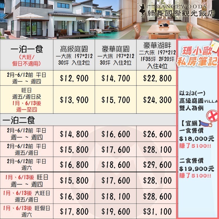 唯美日式體驗(瑪利歐)宜蘭・綠舞國際觀光飯店｜絕美房內view的渡假『高級庭園VILLA房型住宿乙晚+園區設施』-規格圖7