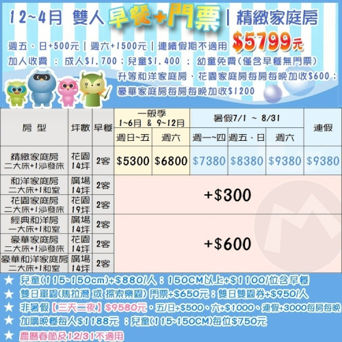 吃住玩都在麗寶福容(瑪利歐一般季優惠)台中月眉-麗寶福容五星級飯店【2~4人精緻家庭房住宿含早餐+設施+接駁】可加購門票