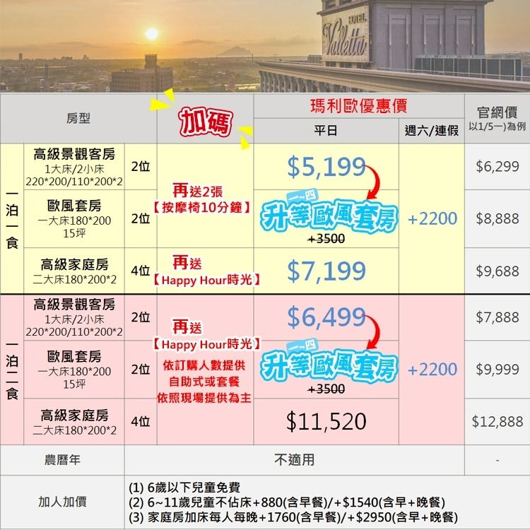 豪華歐式風格(瑪利歐旅遊)礁溪~中天溫泉渡假飯店『高級景觀客房+2客早餐+水療設施+兒童遊戲區』另有家庭房-細節圖2
