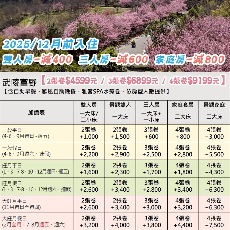 全新裝潢！(瑪利歐旅遊)武陵富野渡假村。各房型住宿(含早、晚餐+SPA水療)四季分明的桃花源地-細節圖2