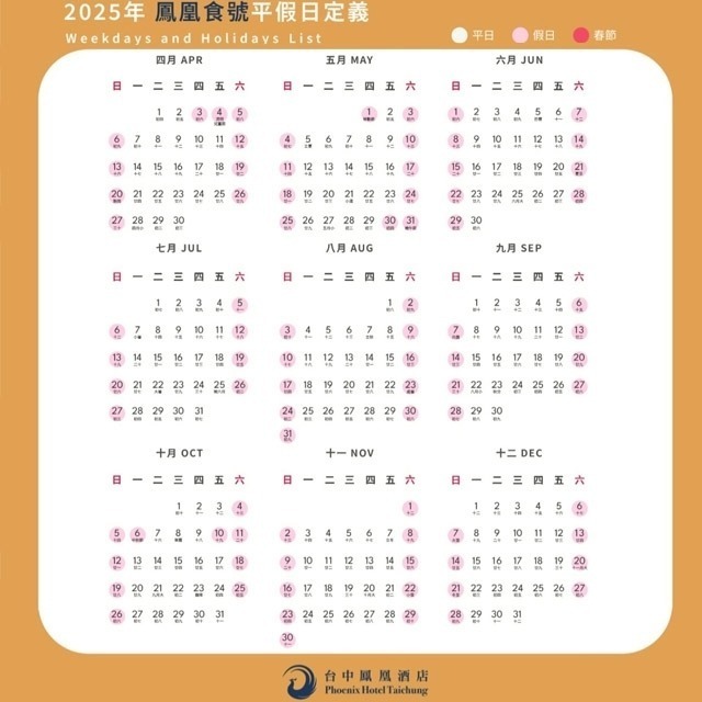 送禮聚餐都實用！(瑪利歐旅遊網新商品)台中鳳凰酒店。鳳凰食號(自助早午餐券７點－１３點)假日+100元-細節圖2