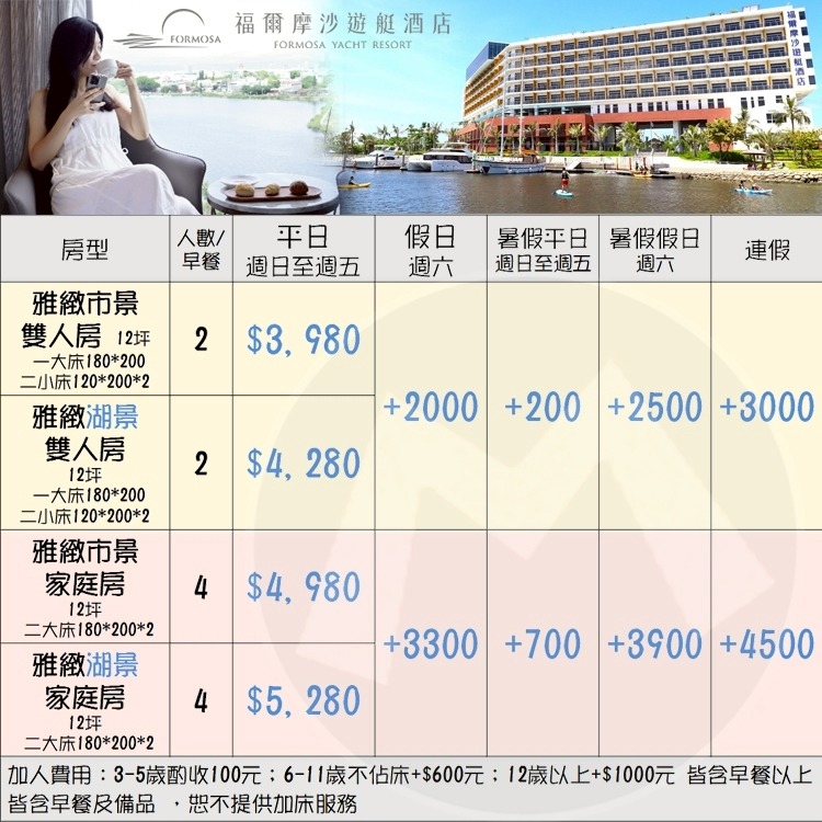 新商品ＮＥＷ！(瑪利歐+1000升四人房)台南 福爾摩沙遊艇酒店 『雅緻雙人房平日住宿+早餐+泳池+三溫暖+兒童設施』-細節圖2