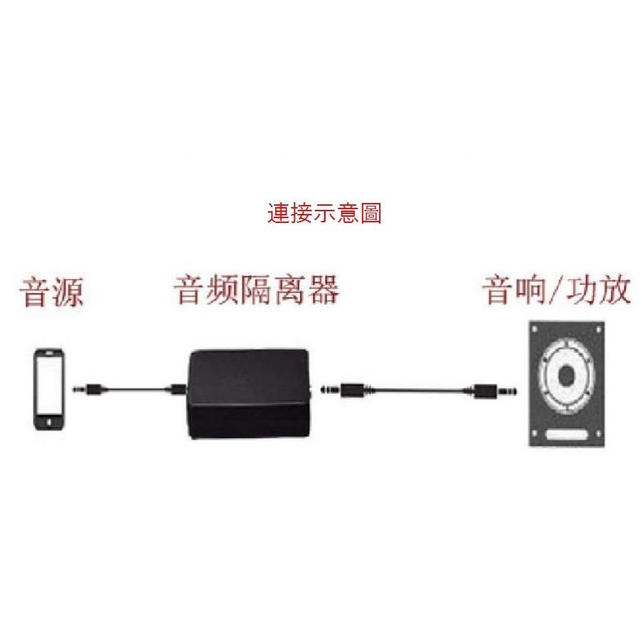 ►383◄抗干擾降噪神器 AUX音頻共地隔離器 雜音濾波器 無需電池 音響電流聲消除去雜訊降噪-細節圖2