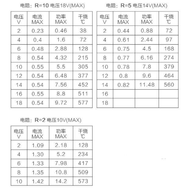 ►2953-2959◄高溫陶瓷加熱片 RP1010 陶瓷高溫發熱片 MCH電熱片 10*10*1.2mm 帶孔-細節圖5