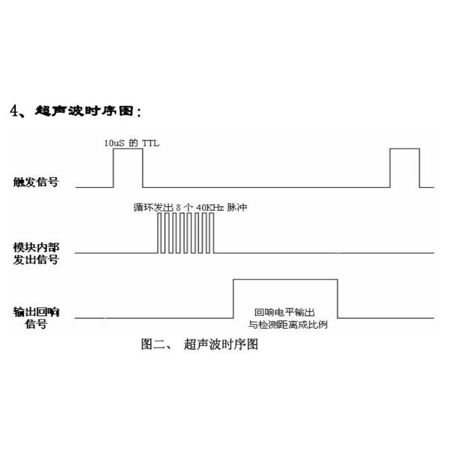 ►2835◄JSN-SR04T一體化超聲波測距模組 倒車雷達防水型超聲波感測器模組-細節圖4